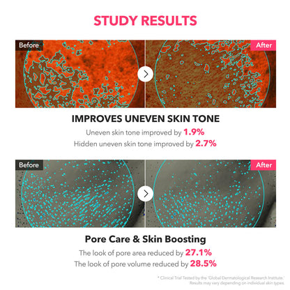 APRILSKIN TXA Niacinamide Toning Shot 99 Serum – 30ml